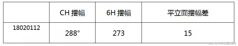 新品测评│依波天翼系列18020112超薄腕表测评