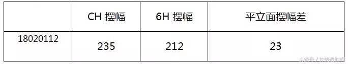 新品测评│依波天翼系列18020112超薄腕表测评