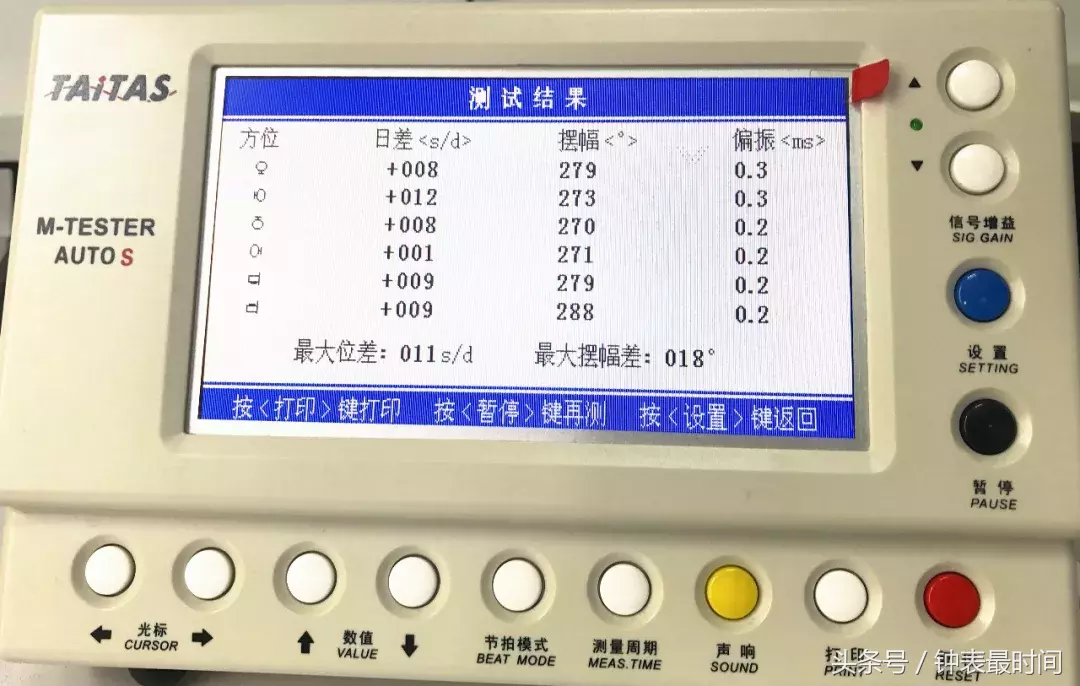 新品测评│依波天翼系列18020112超薄腕表测评