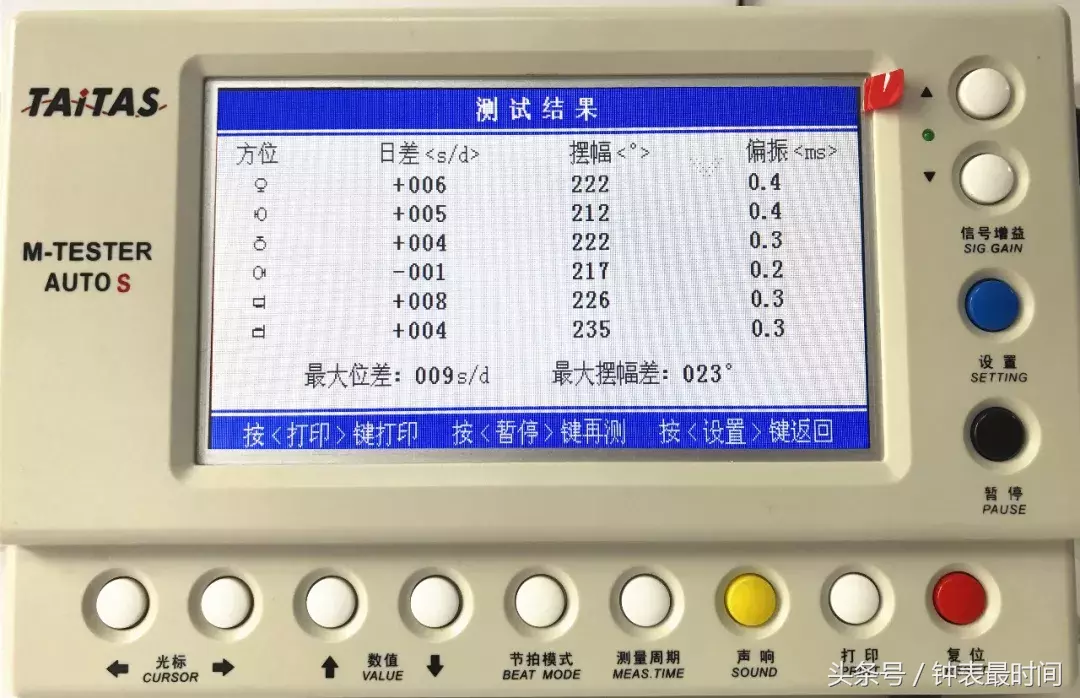 新品测评│依波天翼系列18020112超薄腕表测评