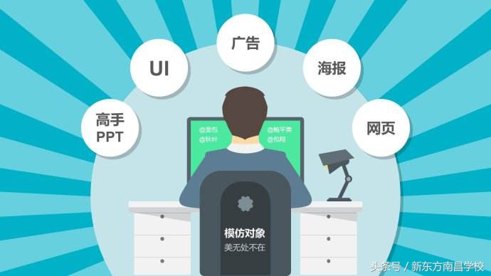 暑假都来了，南昌这些大学城，你还不知道吗？