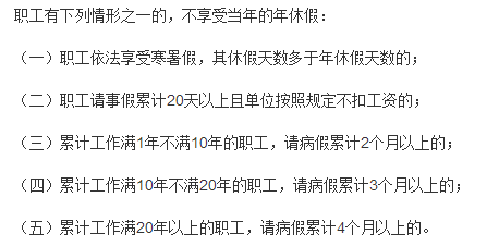 公务员带薪休假,公务员带薪休假的规定2021