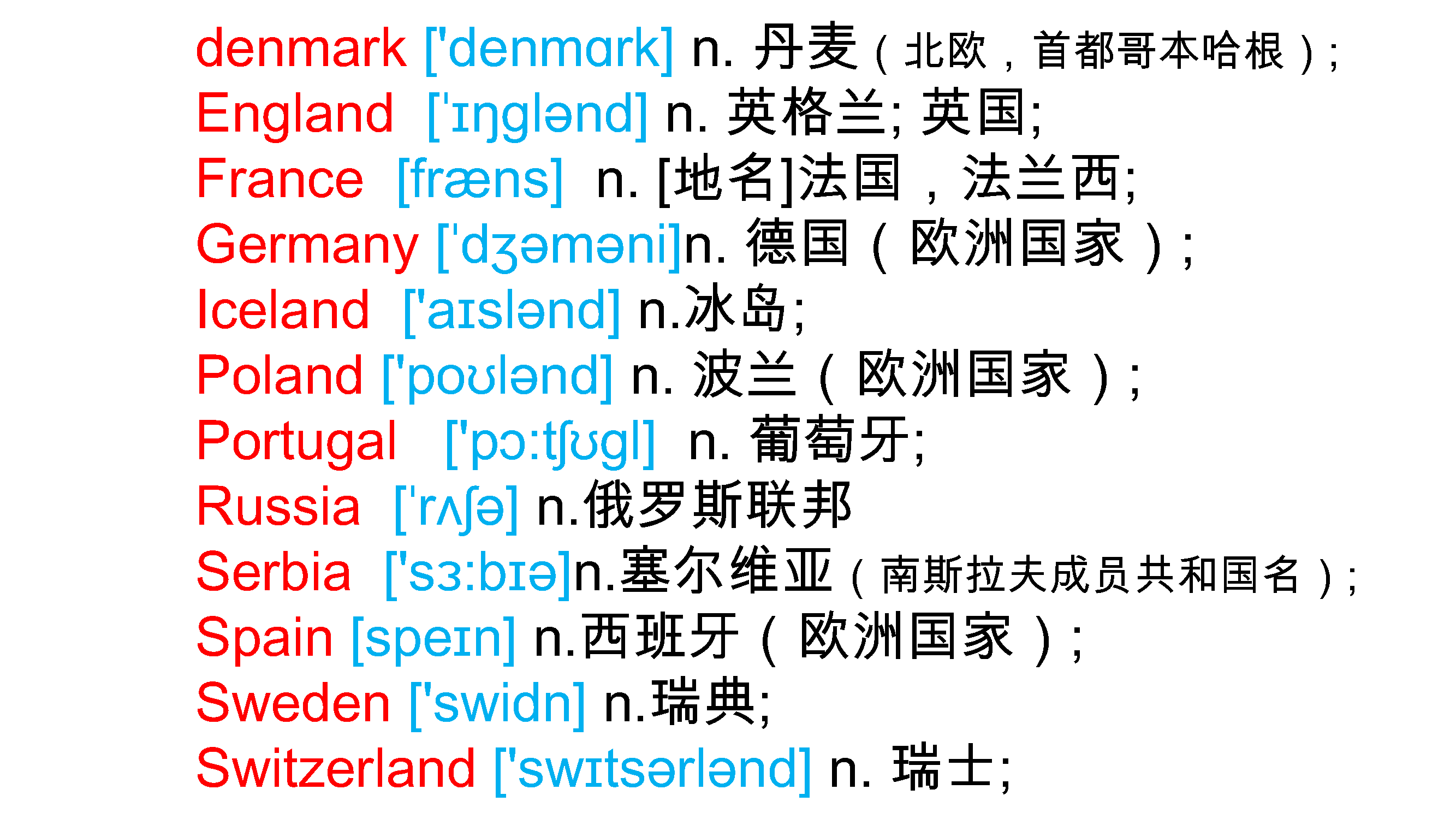 世界杯英语ppt(世界杯已结束，再次复习关于世界杯相关的英语The World Cup)