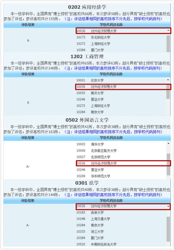 国际范儿的UIBE——对外经济贸易大学