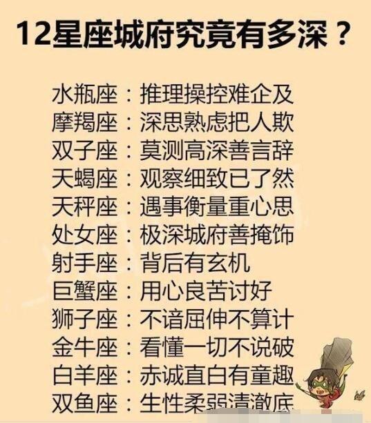十二星座的城府有多深，白羊座的强项是搞破坏