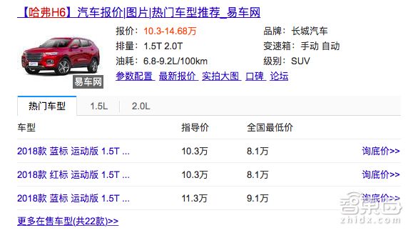 宝马难救长城！保定车神的三大困局