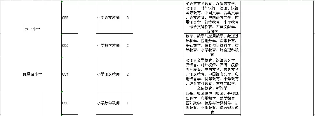 高阳县最新招聘信息（2944个名额）