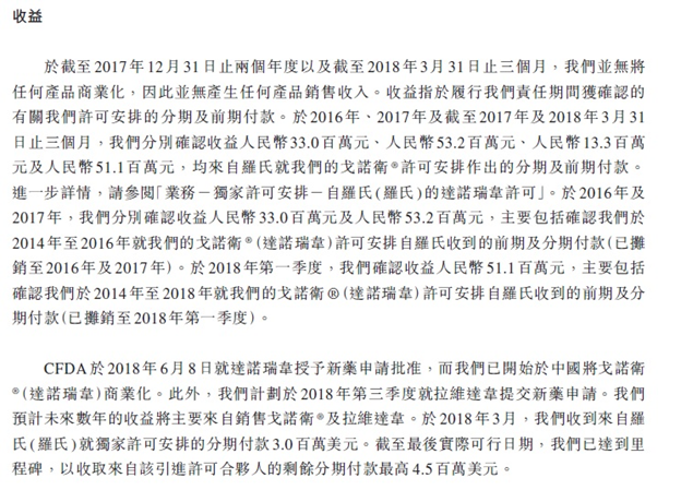 药企歌礼上市，丙肝药售价近4万 对垒《我不是药神》！