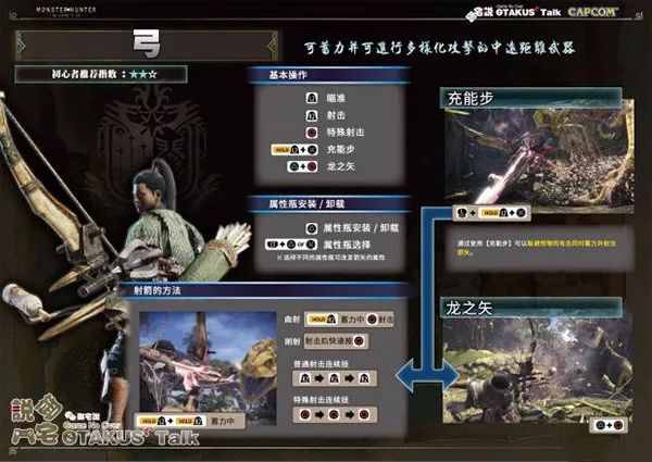 《怪物猎人：世界》全武器鉴赏，哪一款才是你的调调？