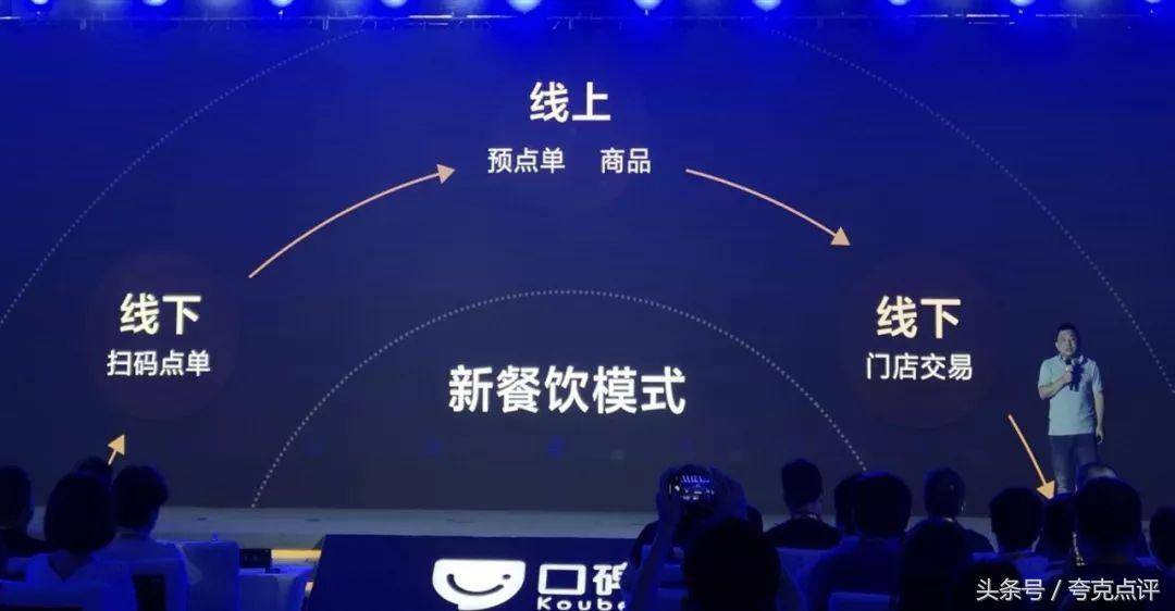 口碑餐饮新零售能颠覆美团主业吗？