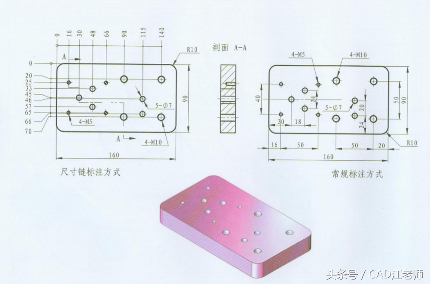 cad尺寸标注设置教程