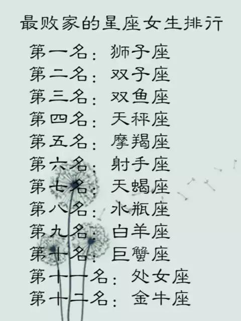 十二星座的幸运日，白羊座的前任数不清，水瓶座只有一个前任