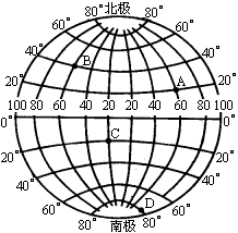 经度纬度，傻傻分不清楚
