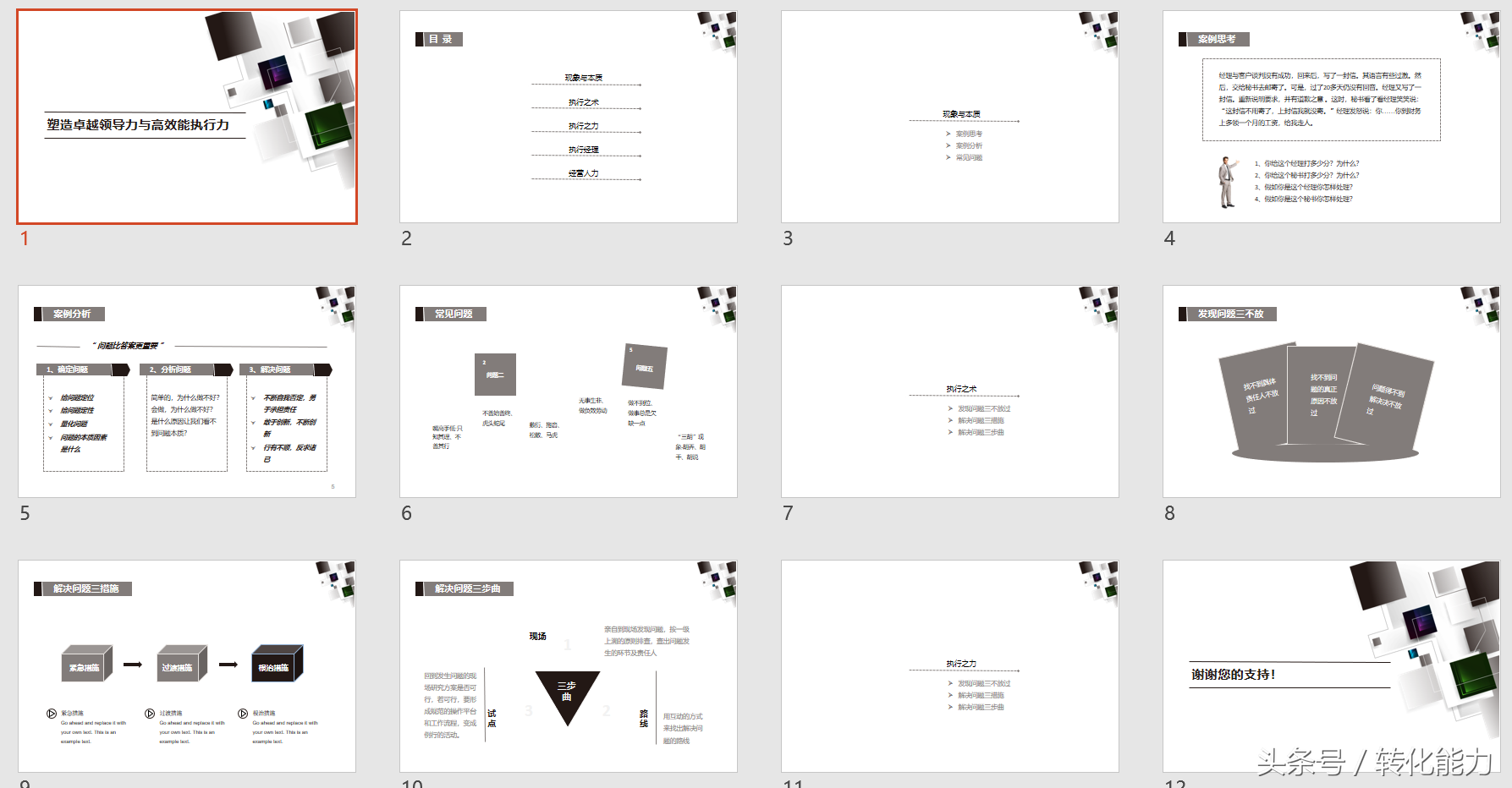 职场精英领导力提升 目标 时间 情绪 礼仪 健康管理12套培训课件