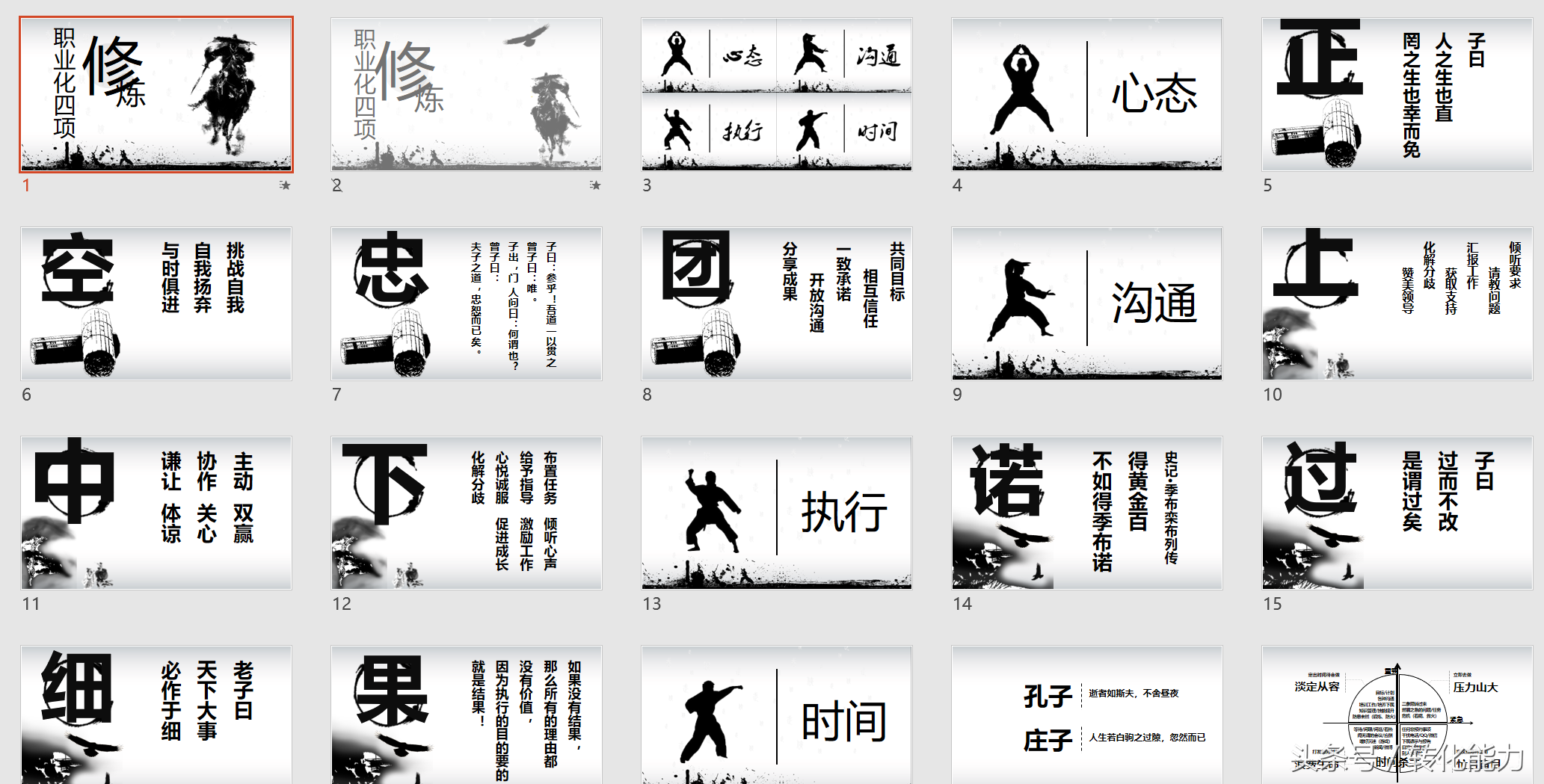 职场精英领导力提升 目标 时间 情绪 礼仪 健康管理12套培训课件