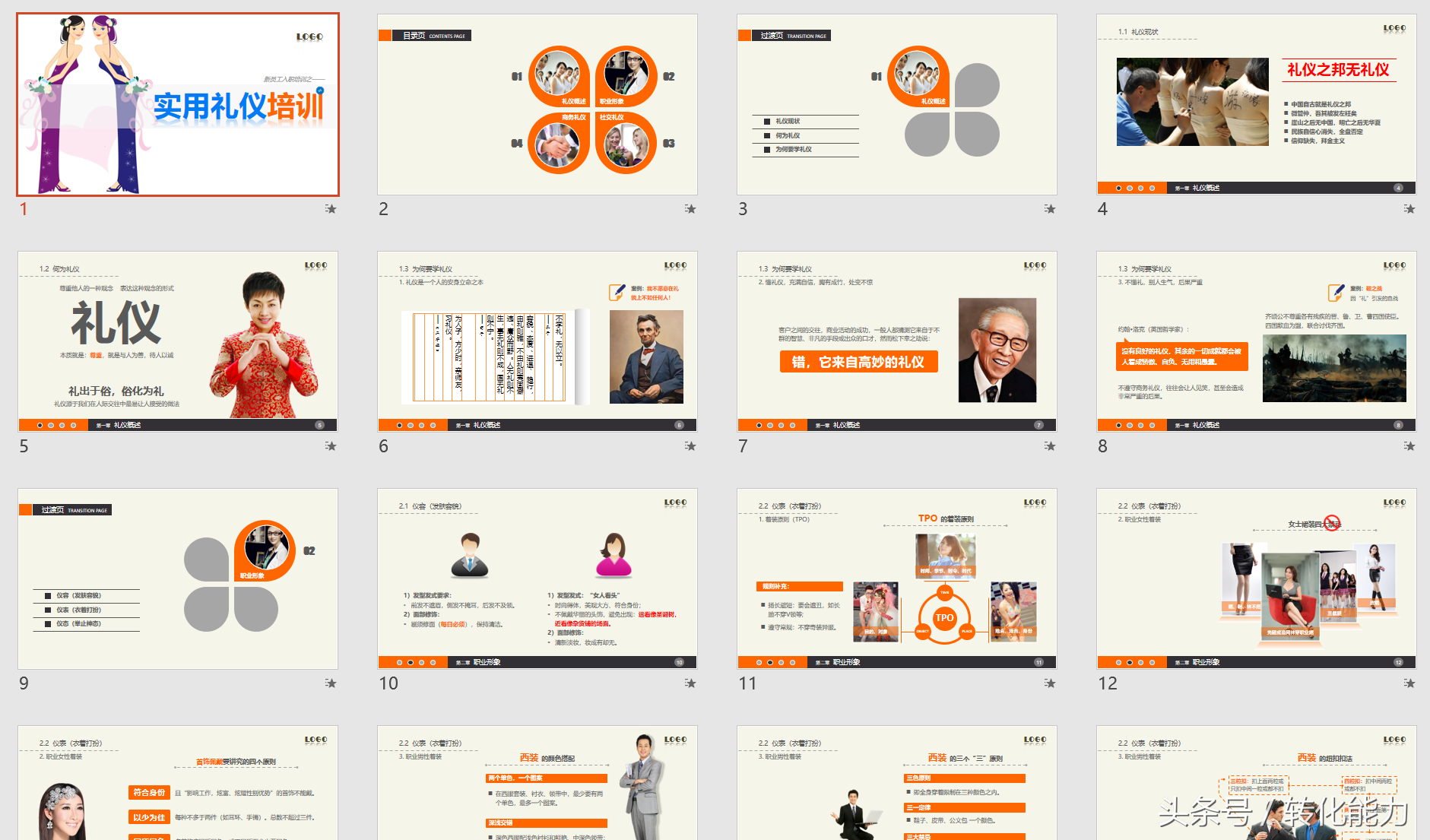 职场精英领导力提升 目标 时间 情绪 礼仪 健康管理12套培训课件