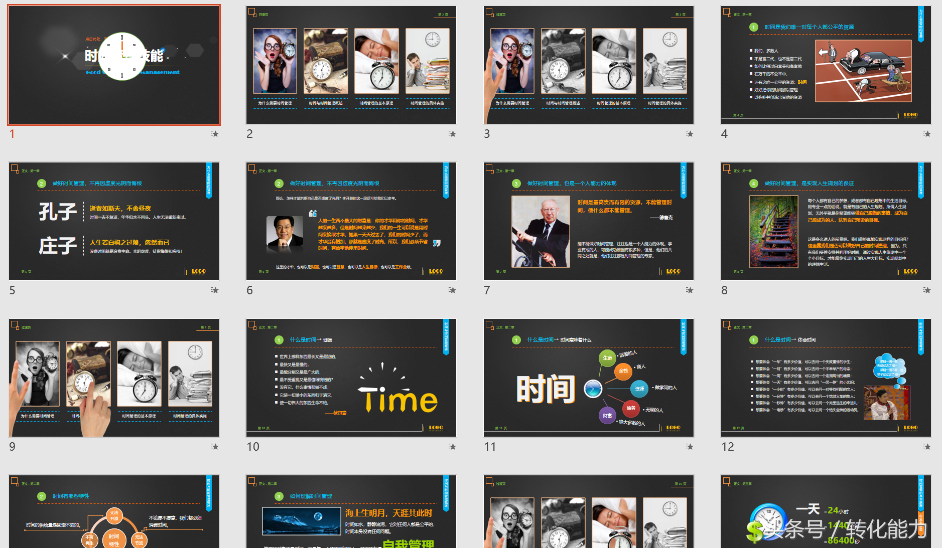 职场精英领导力提升 目标 时间 情绪 礼仪 健康管理12套培训课件