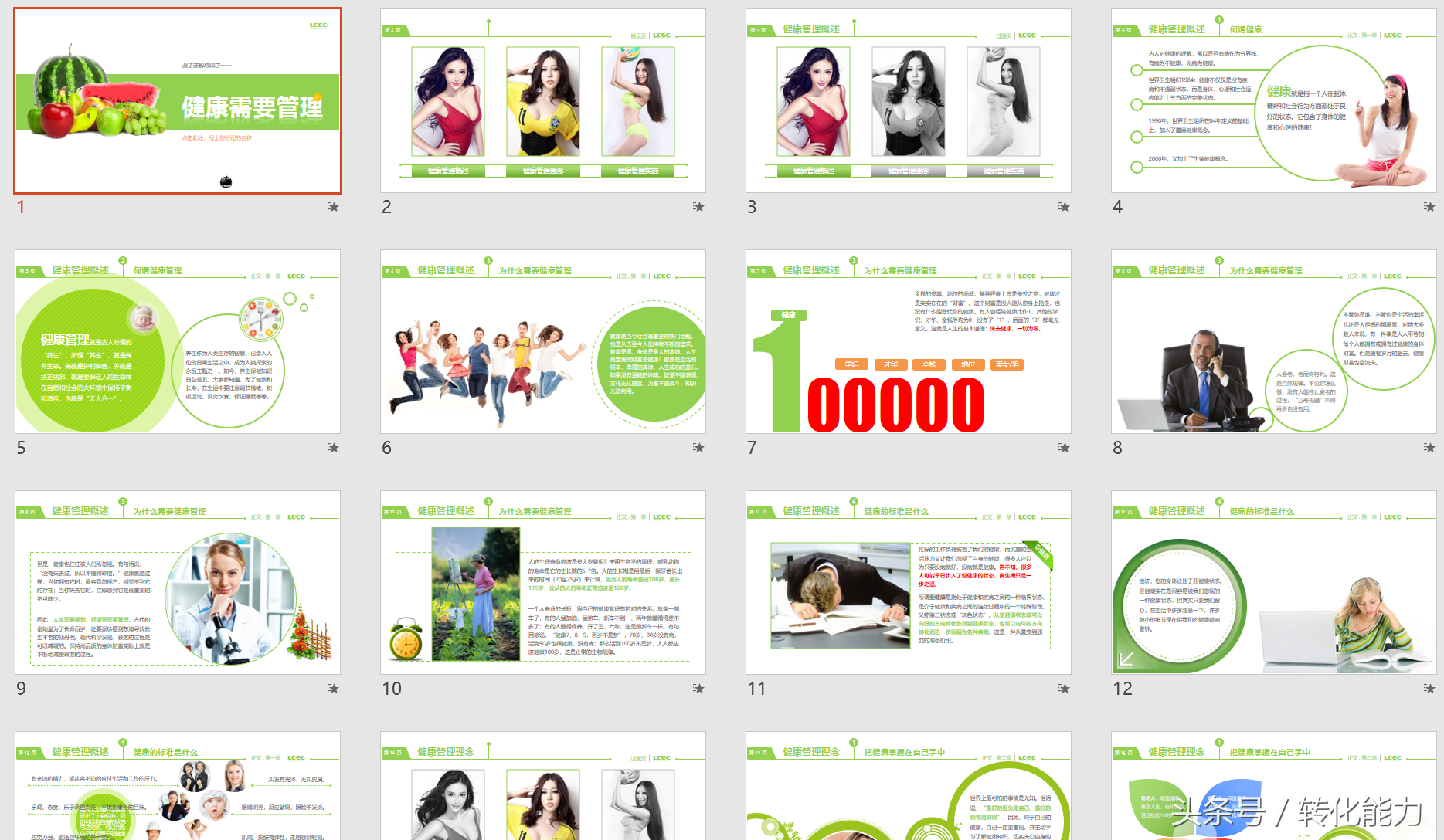 职场精英领导力提升 目标 时间 情绪 礼仪 健康管理12套培训课件