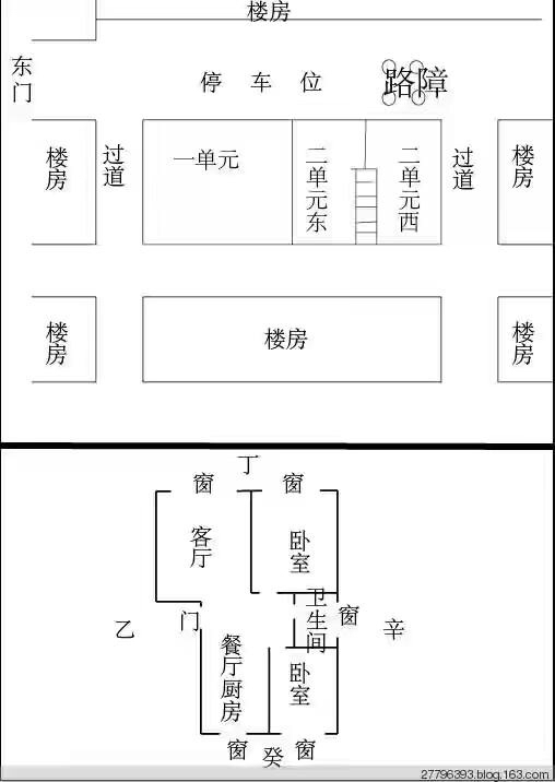 阳宅风水自观，了解风水，切勿乱用