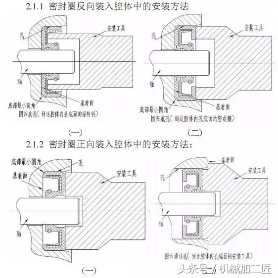 油封的漏油和图文解决方案