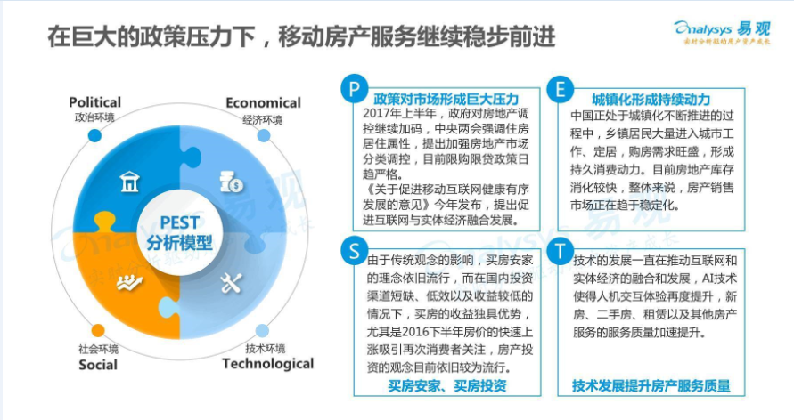 14年世界杯流程图(贝壳找房app：相比链家有什么亮点？)