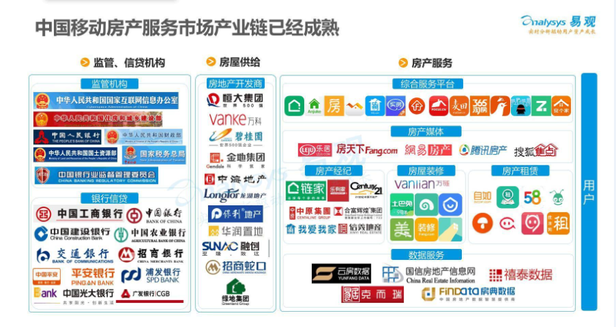 14年世界杯流程图(贝壳找房app：相比链家有什么亮点？)