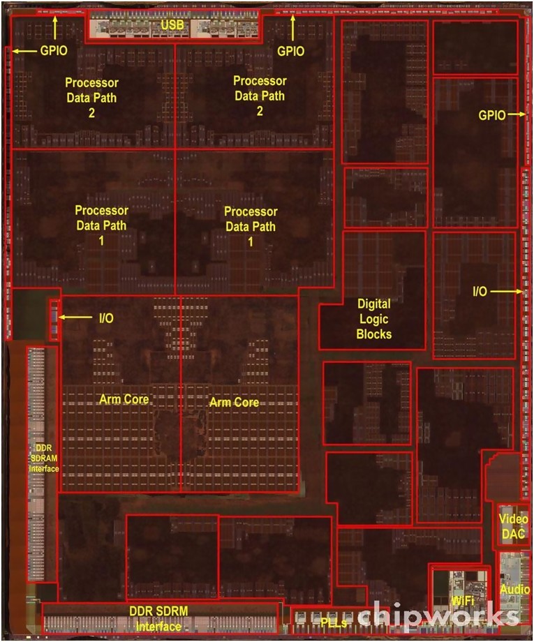 蘋果的處理器到底有哪些玄機？