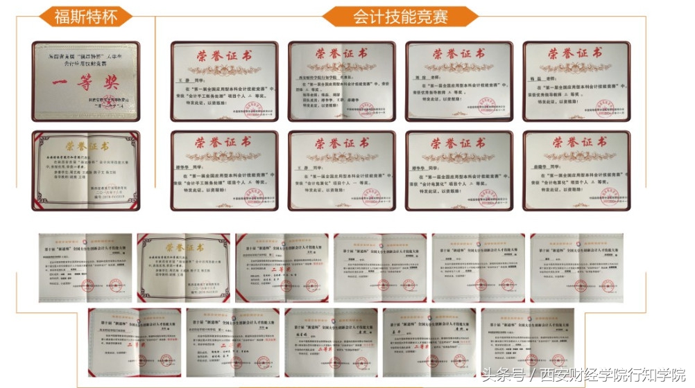 “浐灞之畔、白鹭之巅”｜2018西安财经学院行知学院欢迎你的加入！