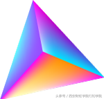 “浐灞之畔、白鹭之巅”｜2018西安财经学院行知学院欢迎你的加入！