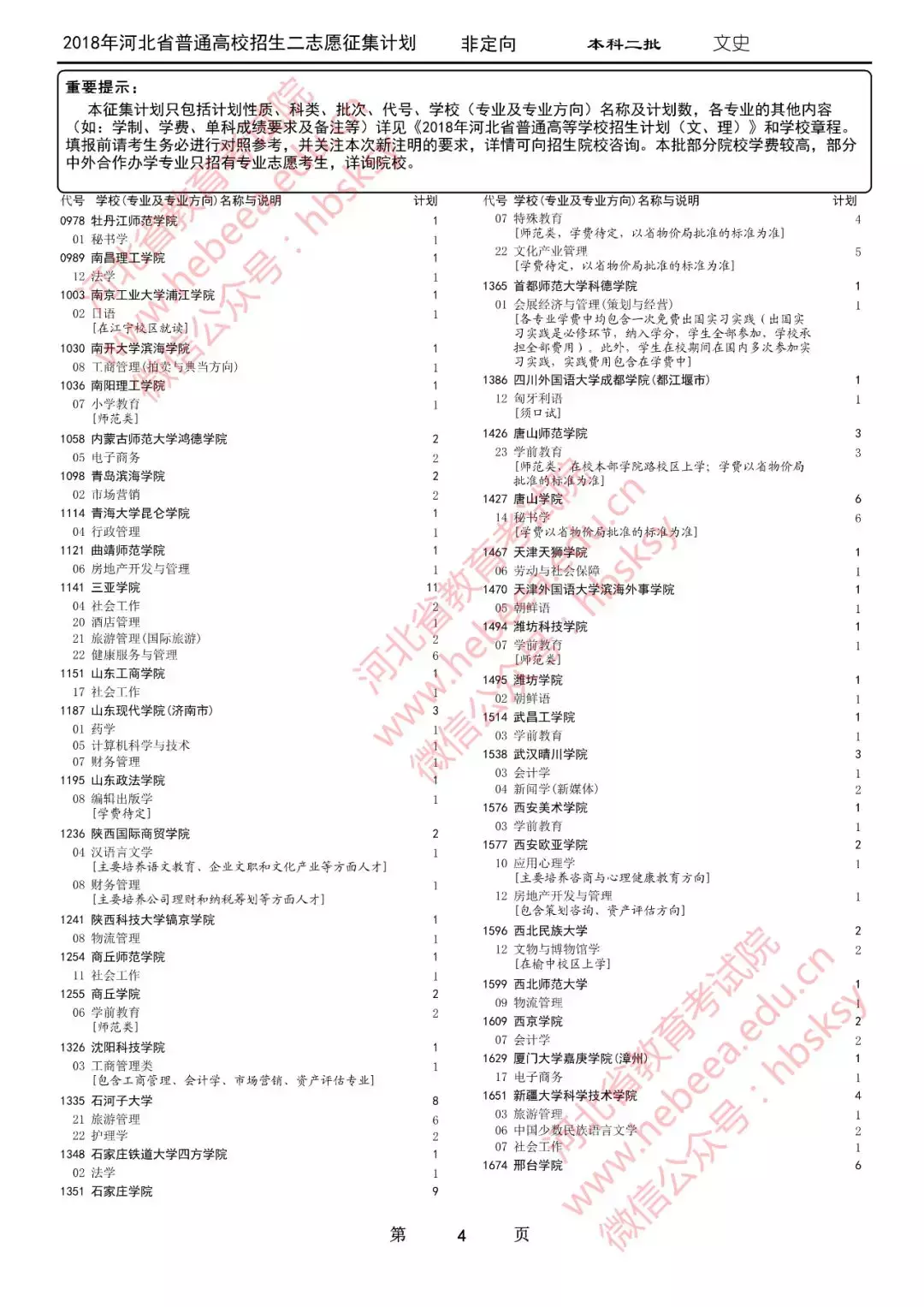 填报时间只有21小时！本科二批二志愿征集计划来了
