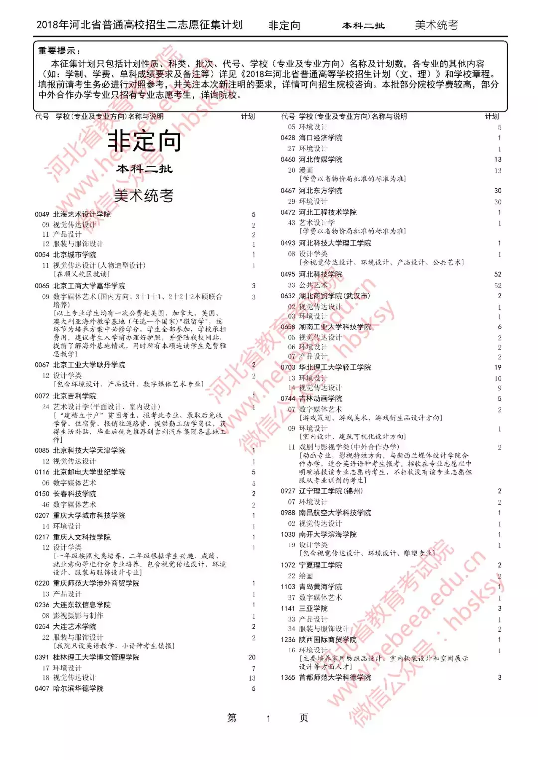 填报时间只有21小时！本科二批二志愿征集计划来了