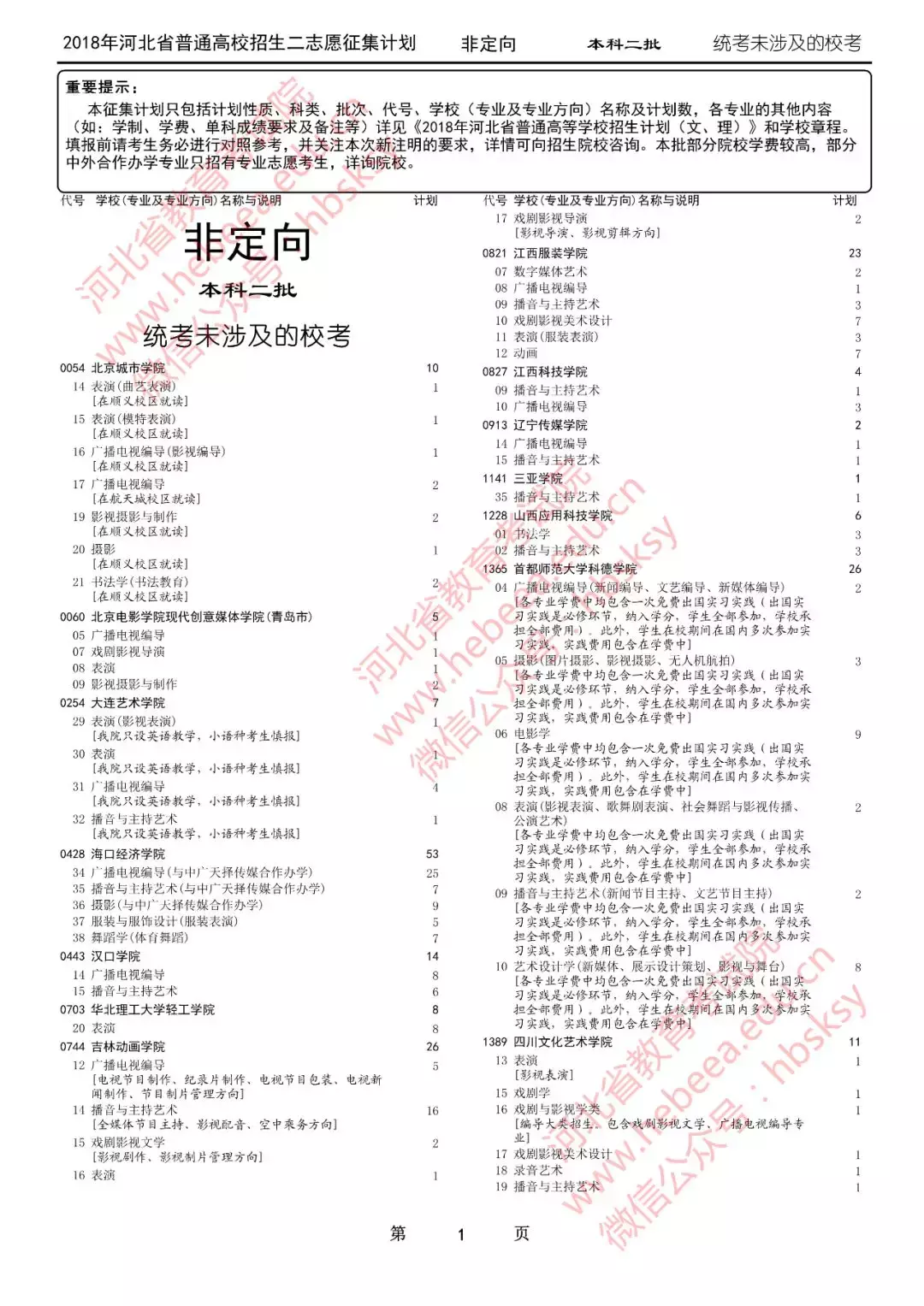 填报时间只有21小时！本科二批二志愿征集计划来了