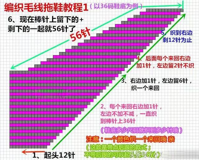 毛线拖鞋怎么打(「编织技巧」棒针织棉鞋，附图文教程～毛线编织棉拖鞋)