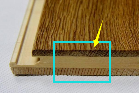 地板攻略！怎么选怎么装，面面俱到一篇概括！新家地板，有它完胜