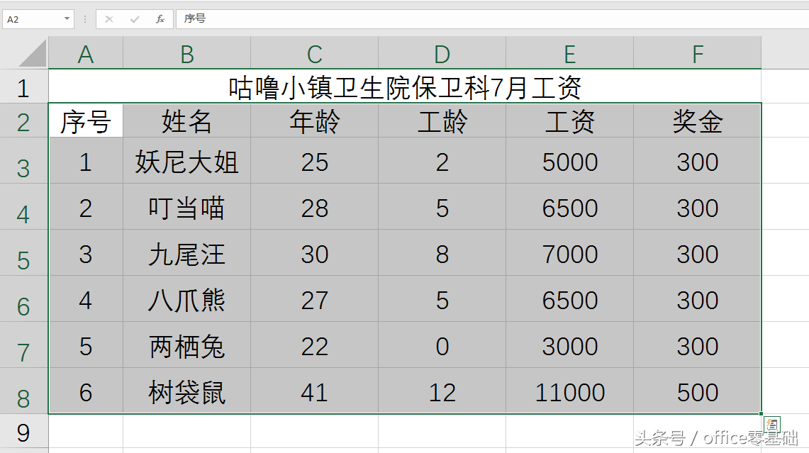第十六课 为表格添加边框和底纹