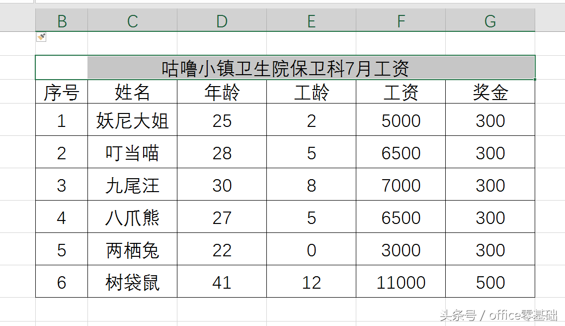 第十六课 为表格添加边框和底纹
