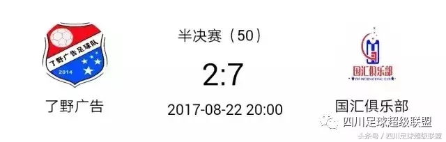 绵阳第25届世界杯(以攻代守！绵阳赛区2017五虎冠军回顾：国汇俱乐部——兵走险路)