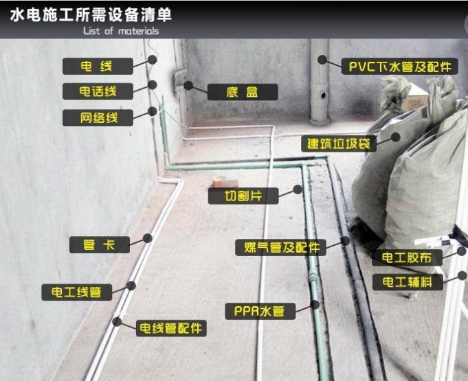 水电报价不知道就装修！全透明水电报价单已出，请查收