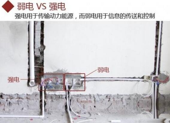 水电报价不知道就装修！全透明水电报价单已出，请查收