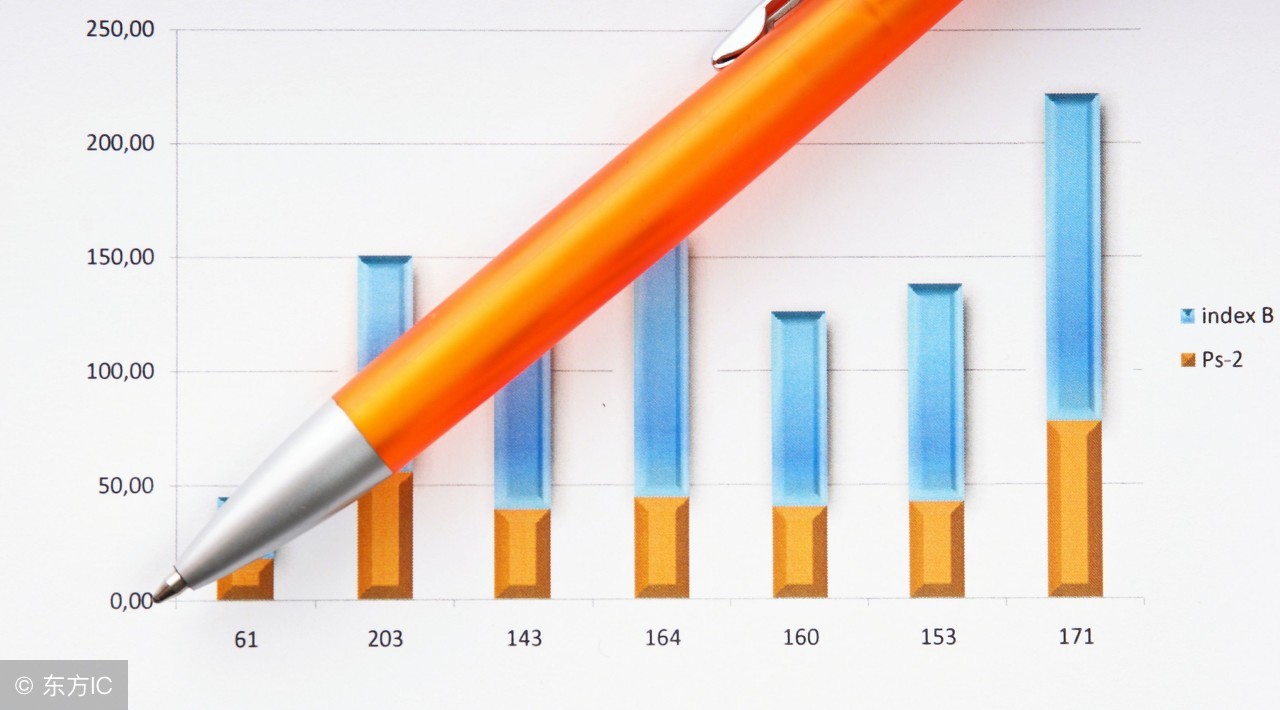 新媒体需要哪6大能力？怎么刻意练习提升？