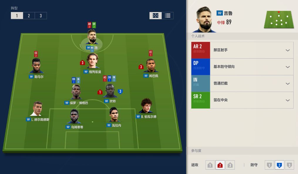 自由足球mf转什么好(FIFA ONLINE 4 阵型推荐｜稳如磐石4-2-3-1)