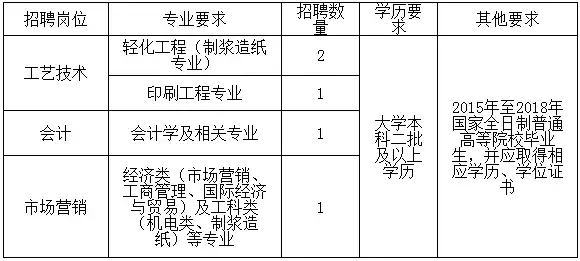 隆尧招聘信息（事业编）