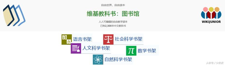 高质量电子书资源哪里找？推荐 6 个电子书网站