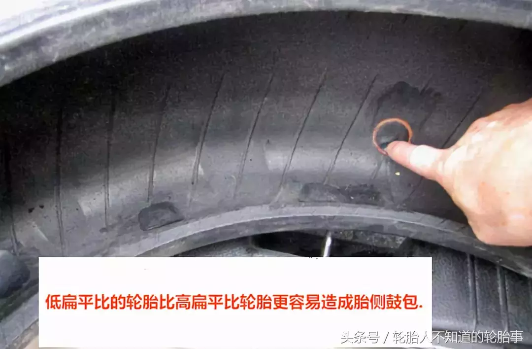什么是轮胎扁平比？