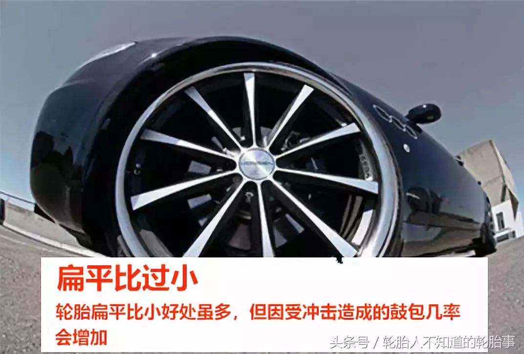 什么是轮胎扁平比？