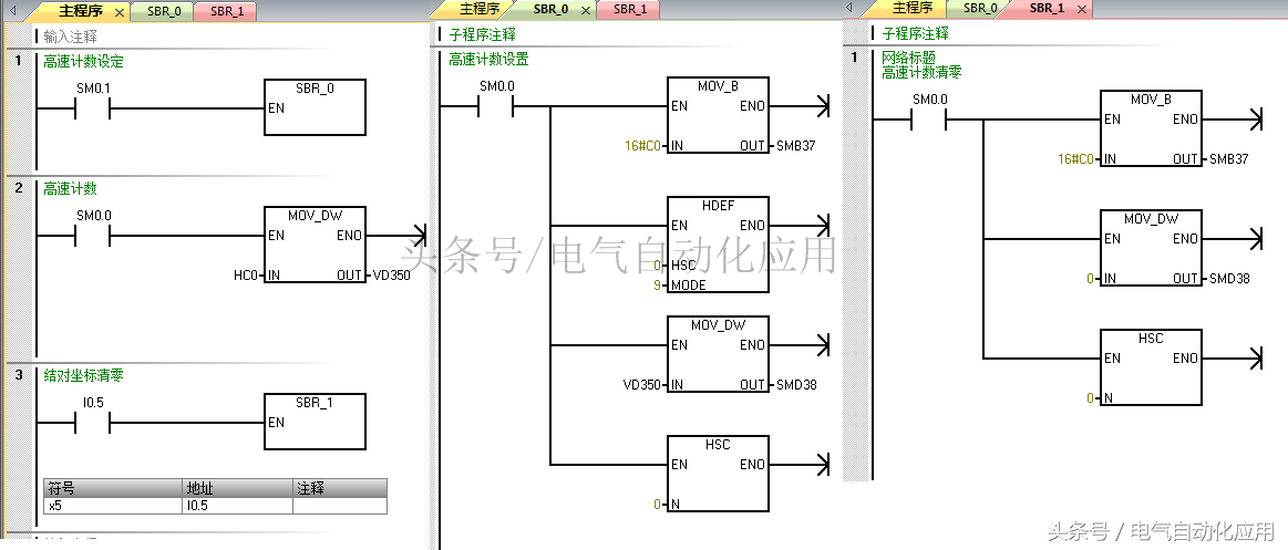 工厂中常见的精确运动控制，5分钟后您就能使用PLC编程编码器