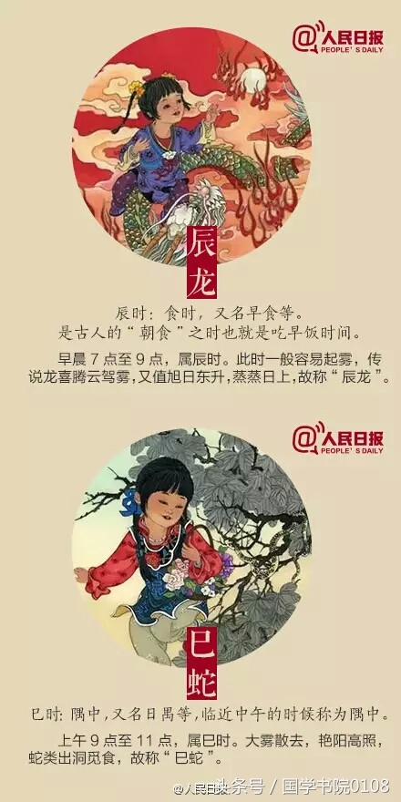 十二生肖排序的渊源，一边学知识，一边赏图画，值得一观