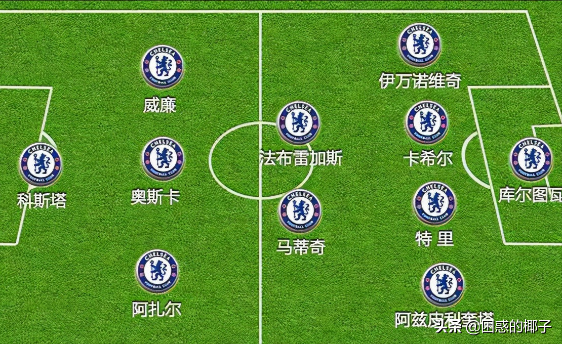 穆里尼奥之切尔西上篇(切尔西二期)