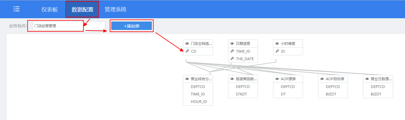 10秒写日报，30秒出周报！高效做报表就该这么干！