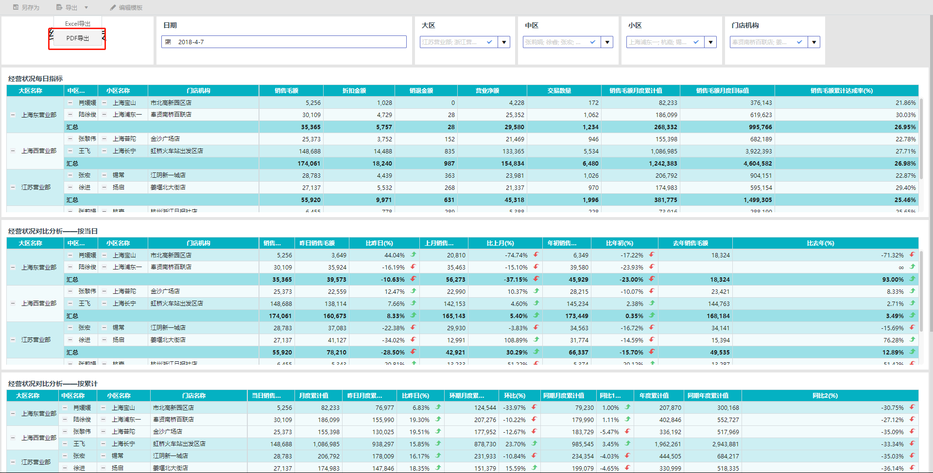 10秒写日报，30秒出周报！高效做报表就该这么干！